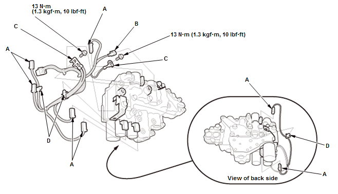 Continuously Variable Transmission (CVT) - Testing & Troubleshooting